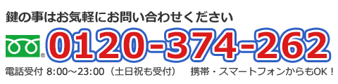 電話番号